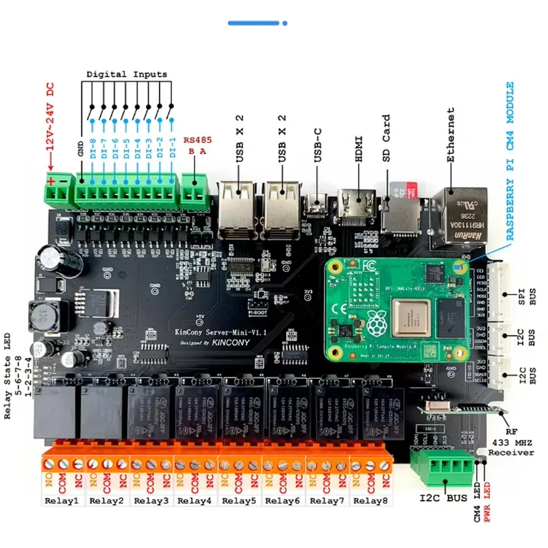 KinCony Raspberry Pi - Sunucu  - Home Automation Raspberry Pi incelemesi ve fiyatı