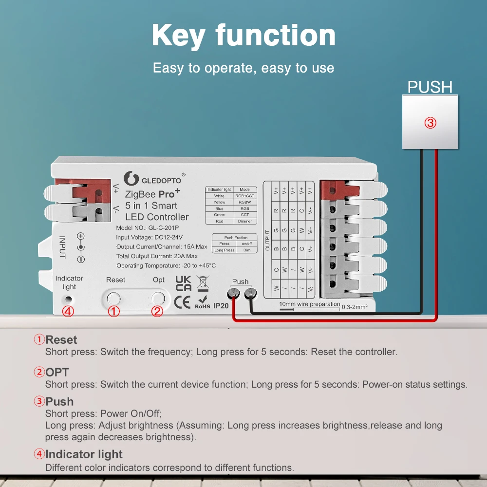 GLEDOPTO ZigBee 3.0 Pro + 3 in - Zigbee Coordinator Stick incelemesi ve fiyatı