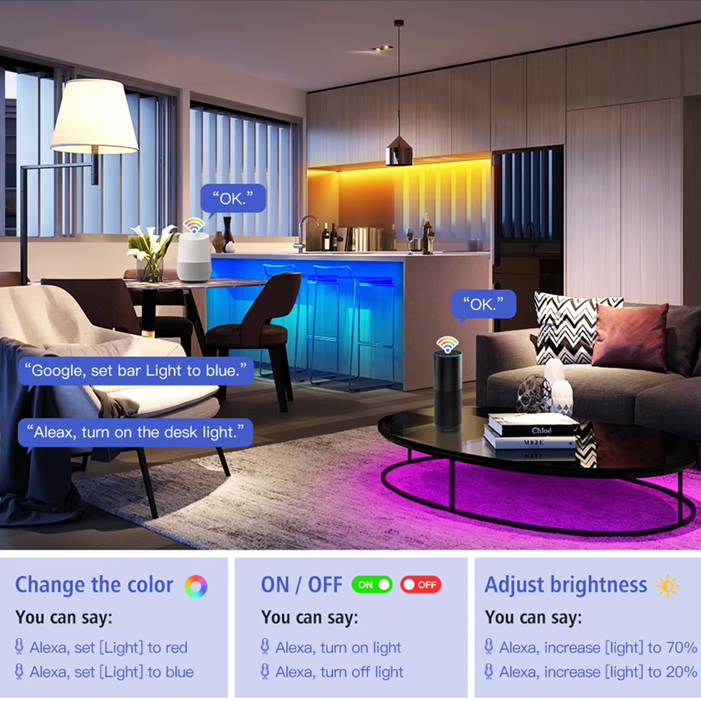 Tuya Zigbee DC24V FCOB RGB LED - Zigbee Coordinator Stick incelemesi ve fiyatı